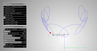 Illustration for article titled Robotic Rhythmic Gymnastics Should Be an Olympic Sport